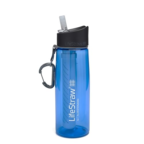 Complete Day Hike Hydration & Snack Setup (2026)