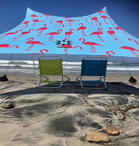 Complete Backyard Party Shade & Seating Setup Guide (2026)