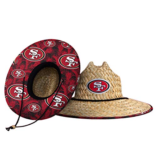 Best Licensed Baseball Caps for Spring Sun Protection (2026 Guide)