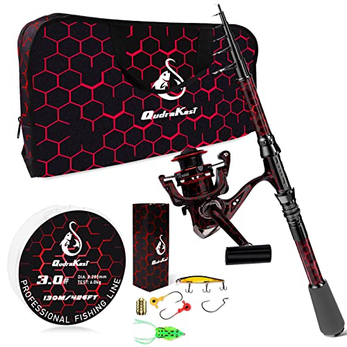 Complete Spring Fishing Tackle Setup (2026)