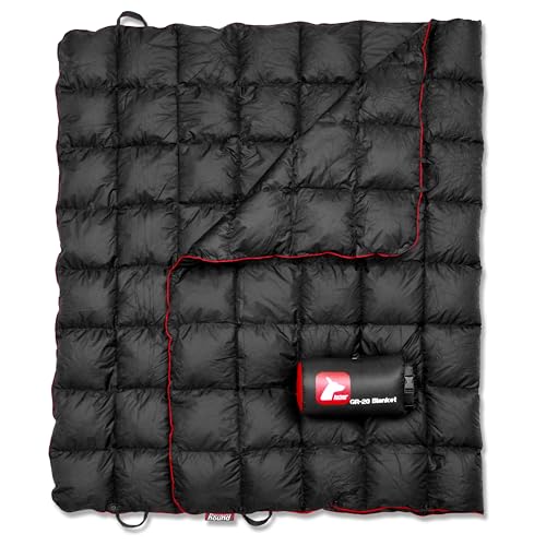 How to Build a Lightweight Festival Gear Kit (2026)