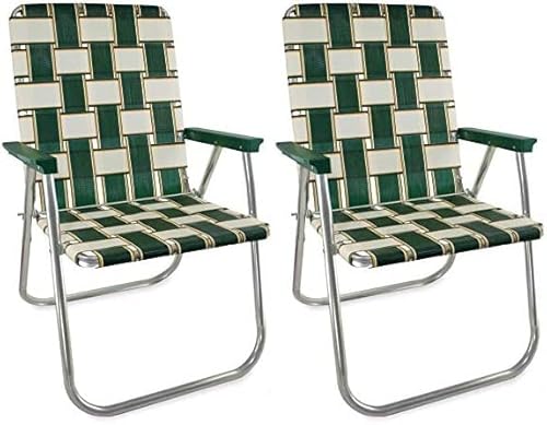 Aluminum vs Steel vs Wood Camping Chairs (2026)