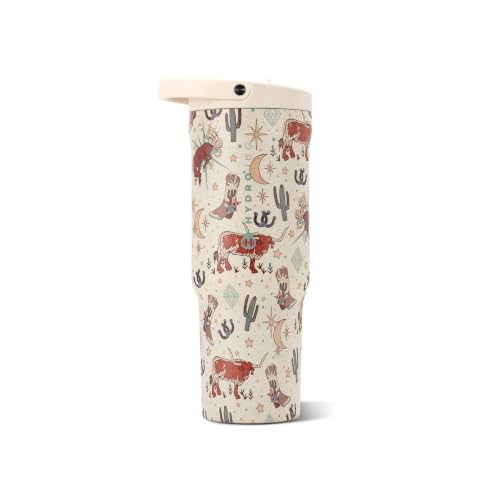 How to Choose a Leakproof Water Bottle for Daily Commute (2026 Guide)